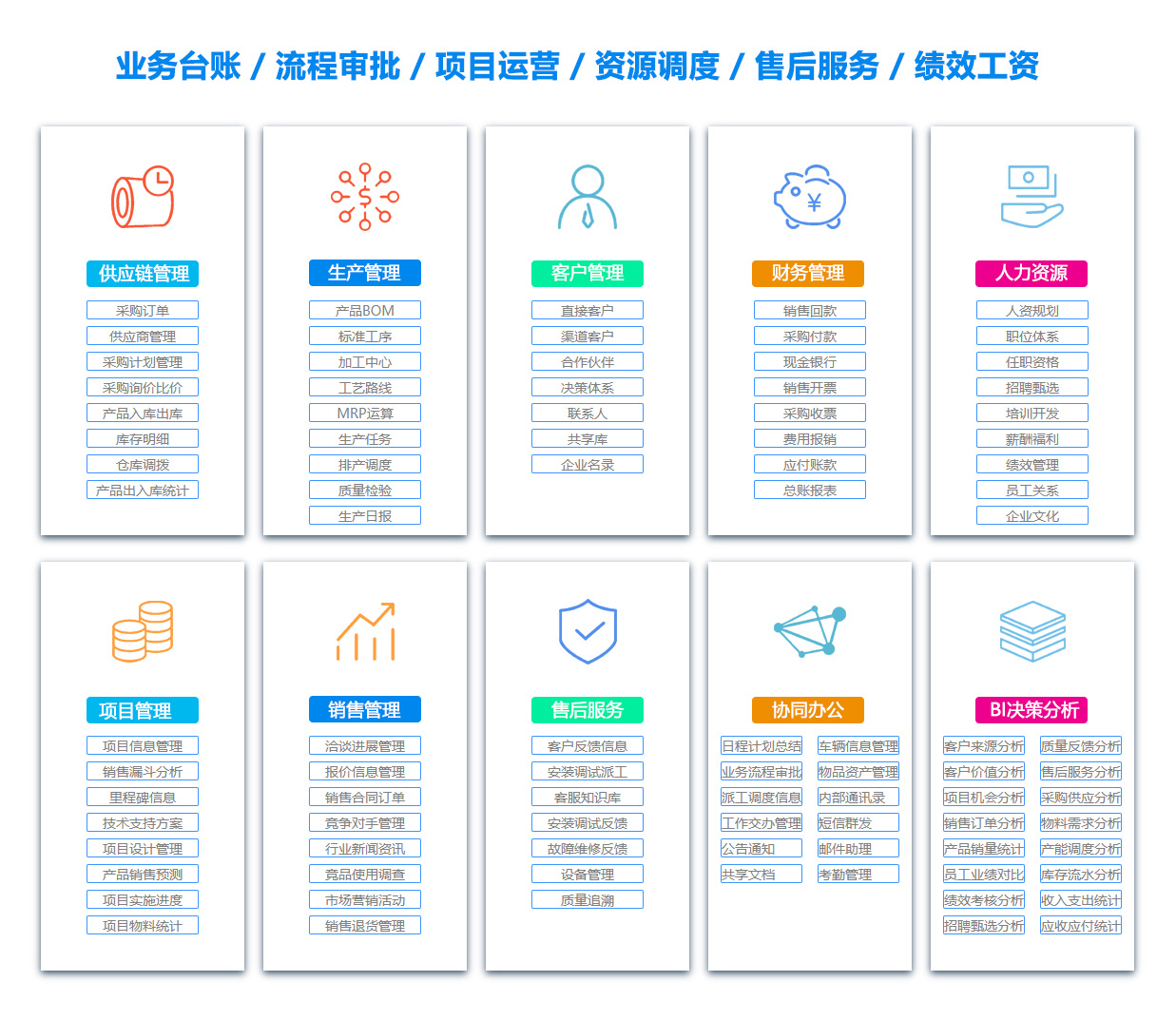 深圳CRM管理系统